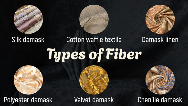 types of fiber