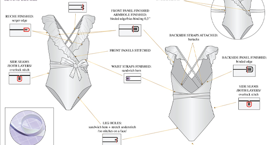 SWIMWEAR TECH PACK